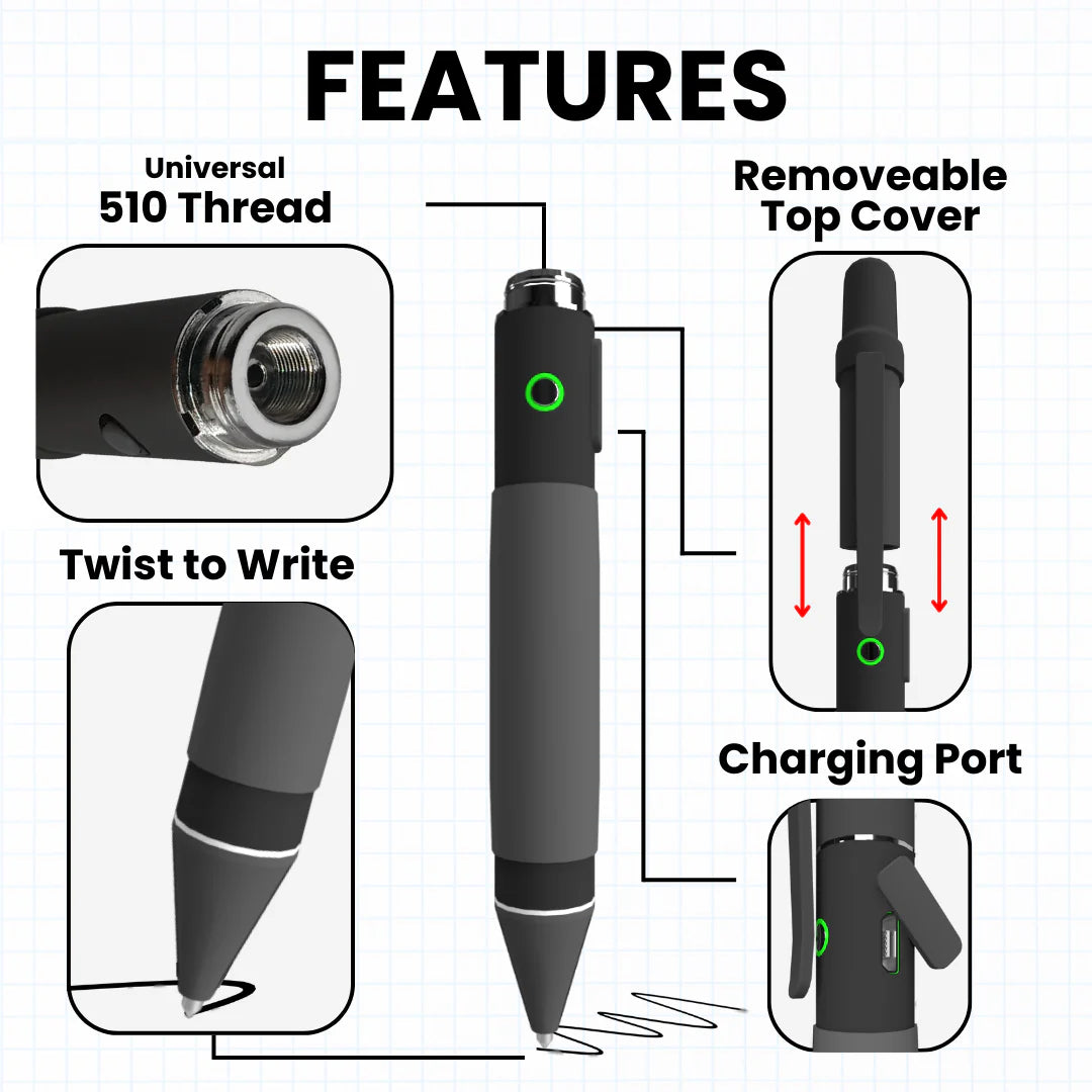 PENJAMIN CITY 510 BATTERY